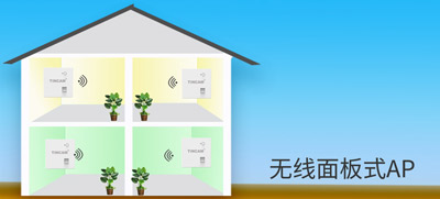 家庭WiFi全覆蓋怎么組網
